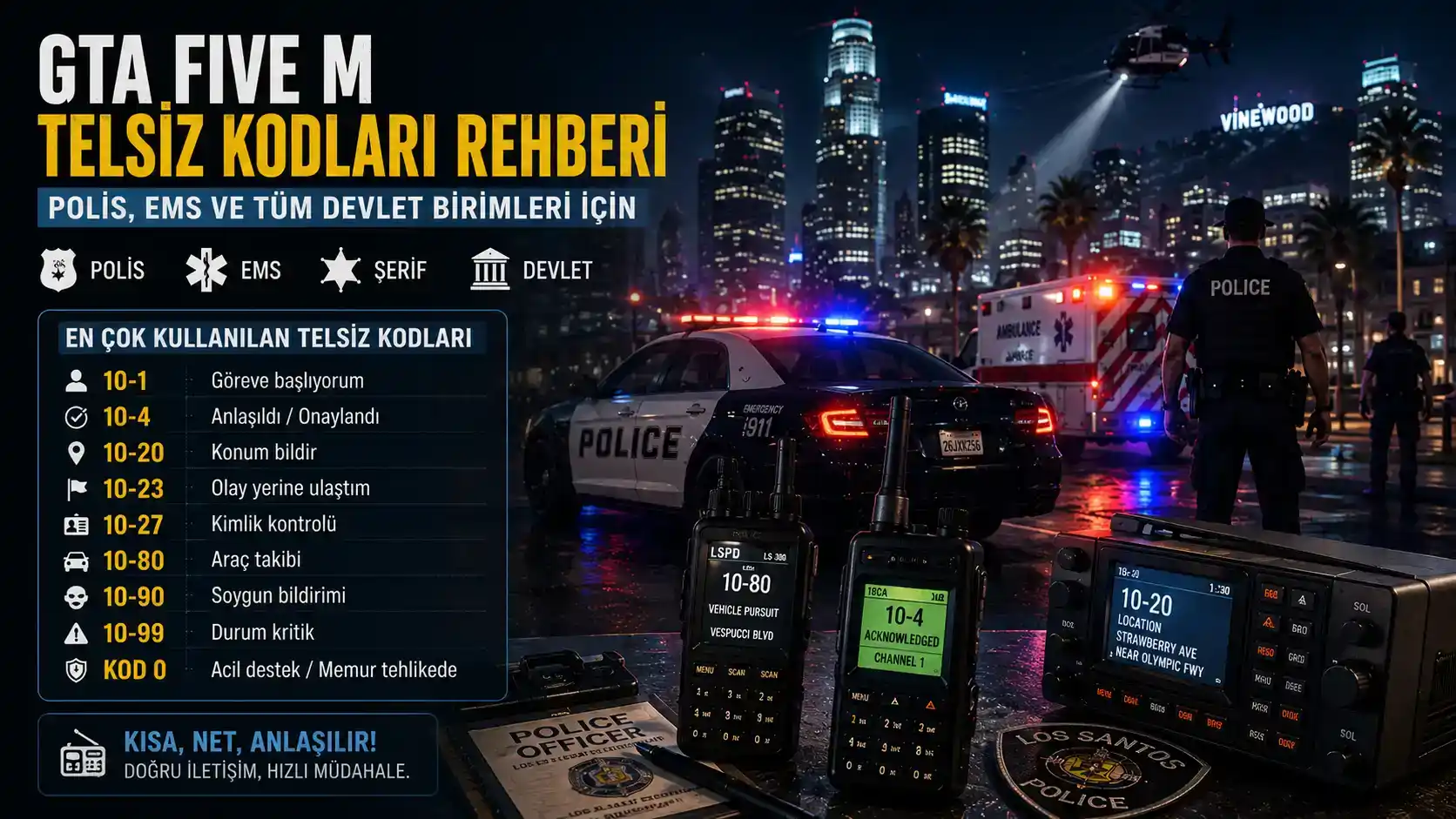 GTA FiveM Telsiz Kodları Nelerdir? Güncel FiveM Polis, EMS ve RP Telsiz Kodları